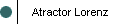 Atractor Lorenz